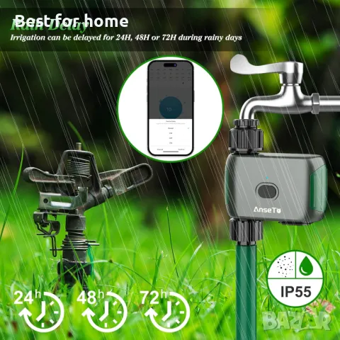 WiFi програматор за вода и поливни системи с хъб AnseTo, снимка 4 - Напояване - 47819574
