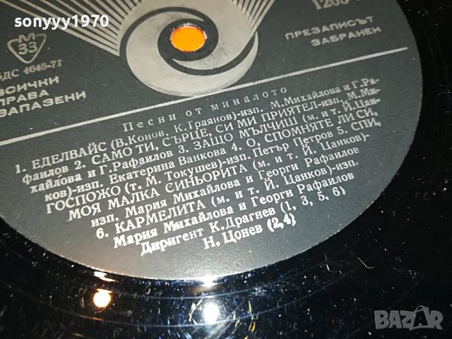 ПЕСНИ ОТ МИНАЛОТО 1406221233, снимка 16 - Грамофонни плочи - 37081716
