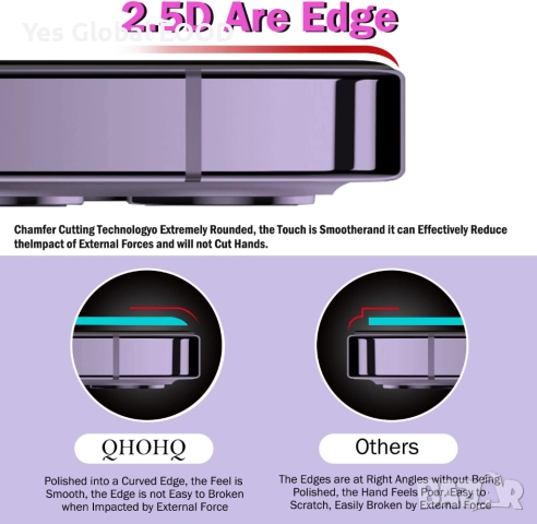 QHOHQ 3 броя стъклен протектор + 3 броя защита за камера iPhone 14 Pro Max 6.7"  Описание на продукт, снимка 6 - Калъфи, кейсове - 51582523