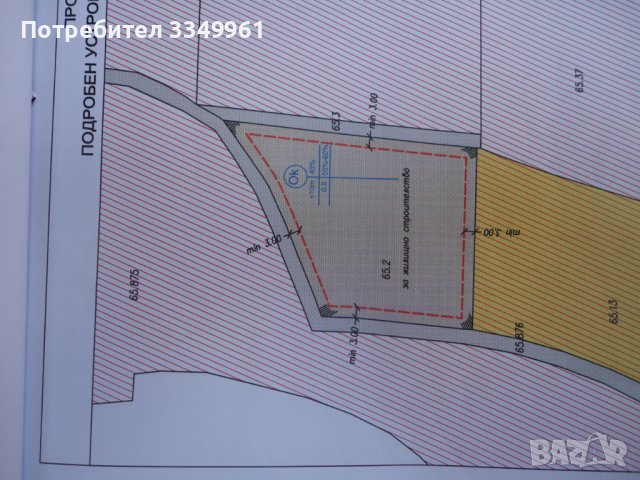 Продава парцел парцели с  Ковачевци , снимка 2 - Парцели - 43139740