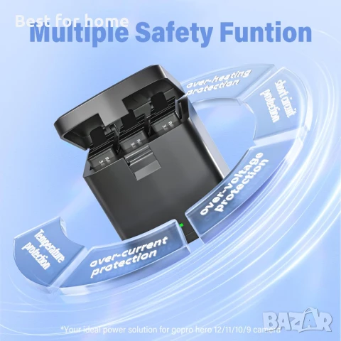 Зарядно за батерии NATNO и 2 броя 1800mAh акумулаторни батерии за камера GoPro , снимка 3 - Батерии, зарядни - 51263051