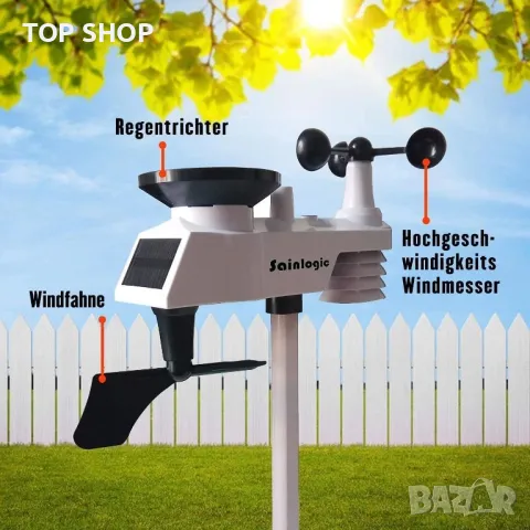 SAINLOGIC FT0835 Соларна Безжична 8в1 метеорологична станция/външен сензор/прогноза за времето, снимка 5 - Други - 49308708