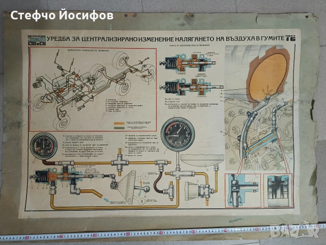 Учебни табла за Зил 130,131, снимка 2 - Антикварни и старинни предмети - 53013607