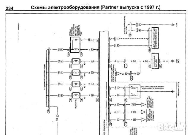 Honda Motors D13, D14, D15, D16 (ZC), D17- ръководство за ремонт, поддръжка и експлоатация./на CD/, снимка 14 - Специализирана литература - 47507159