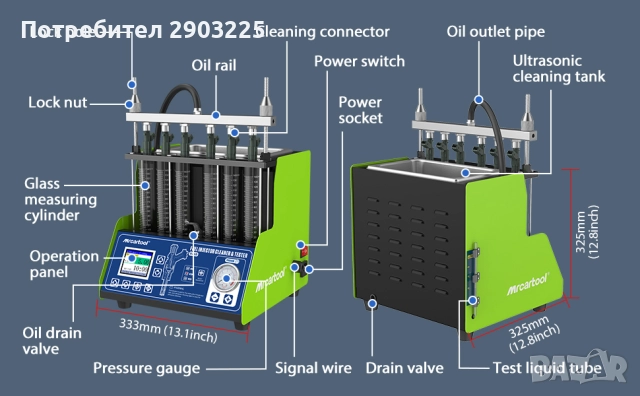 Стенд за Бензинови дюзи, снимка 2 - Куфари с инструменти - 51737429