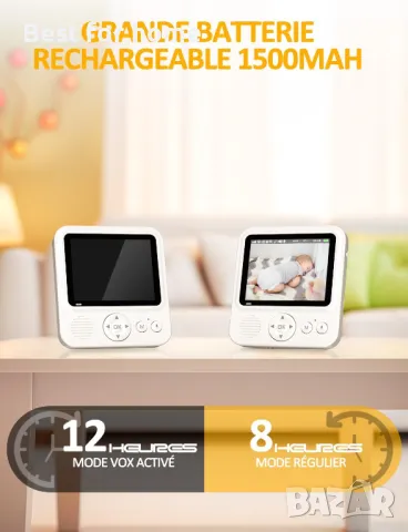 OBVHNUA Бебефон с камера,  видеомонитор , температурен сензор, снимка 4 - Бебефони - 49671911