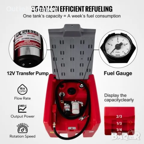 Преносим дизелов резервоар VEVOR 12v. 220л., снимка 7 - Селскостопанска техника - 47385965