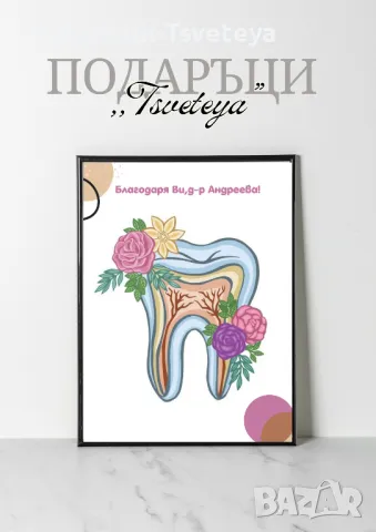 Постер за стоматолог, снимка 5 - Картини - 49685216