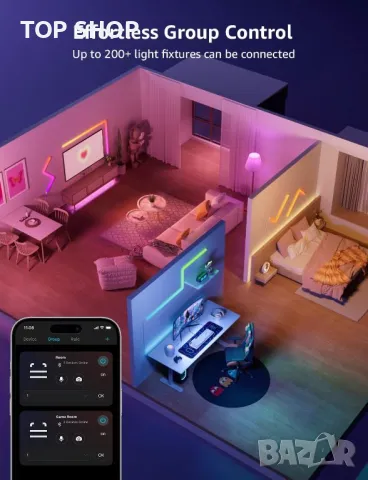 Интелигентна стенна лампа Lepro WL1, синхронизация, 6 бр. с 2 ъгъла, снимка 8 - Лед осветление - 49971279