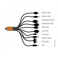 Уникално-Универсално USB зарядно, снимка 2 - Зарядни за кола - 28336118