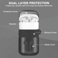 Нов Защитен Метален калъф за корпуса кутия на слушалки Apple Airpods 1 и 2, снимка 7 - Други - 33615762