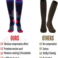 Компресиращи ски чорапи от мериносова вълна Reamphy, 39-42, снимка 2 - Зимни спортове - 43126581