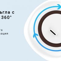 Арома дифузер за етерични масла / Овлажнител на  въздуха Zenet ZET-409 , 4.5л, снимка 9 - Овлажнители и пречистватели за въздух - 38188369