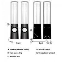 Тонколони с водна цветомузика - Water Dancing Speakers, снимка 3 - Тонколони - 40060478