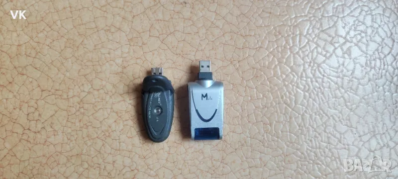 Wi-Fi адаптер ALLNET , снимка 1