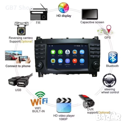 Мултимедия за Мерцедес C-Class W203  2Din 7-инчa *Android|Carplay | Bluetooth |GPS навигация |, снимка 4 - Аксесоари и консумативи - 52741236