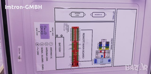 Масивна пластмасова кутия за външен монтаж Plastic BOX, снимка 7 - Друга електроника - 39347192