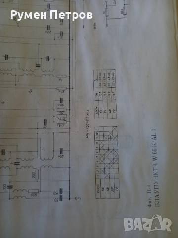 Радио и телевизионни приемници., снимка 14 - Специализирана литература - 51811162