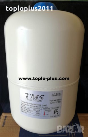 Соларна помпена група, снимка 12 - Радиатори - 28832352