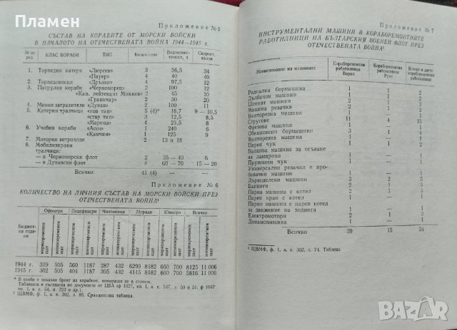 Българският военноморски флот през Отечествената война 1944-1945 Георги Антонов, снимка 4 - Други - 40641118