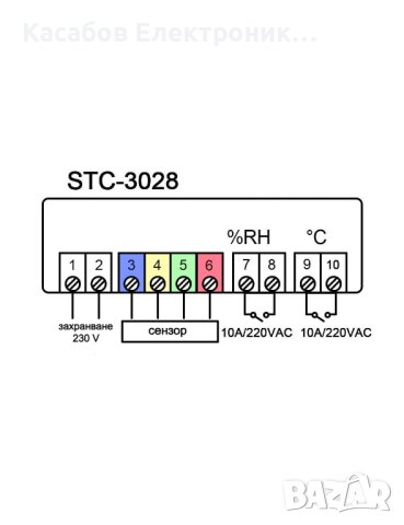 Контролер за температура и влажност STC-3028 230V, снимка 3 - Друга електроника - 43967734