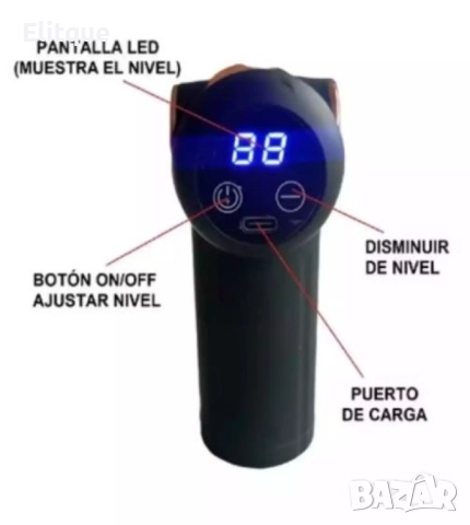 Масажор с 4 приставки, снимка 6 - Масажори - 52862530