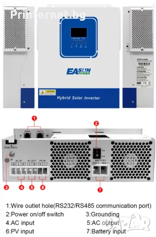 Соларен инвертор Easun 2KW 12V 230V MPPT 80A PV 450V Off-Grid WIFI - ГАРАНЦИЯ! БЕЗПЛАТНА ДОСТАВКА!, снимка 5 - Друга електроника - 48556951