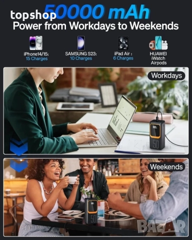 Чисто нова 50000mAh външна батерия с вградени кабели: 22.5W бързо зареждаща се външна батерия..., снимка 3 - Друга електроника - 51637854