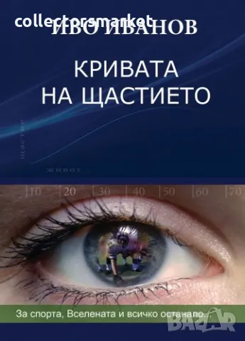 Кривата на щастието