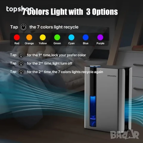 НОВ влагоуловител CT15 2500ml с автоматично изключване, 7 цвята LED, тих режим, дренажен маркуч, снимка 11 - Влагоабсорбатори и влагоуловители - 50501190