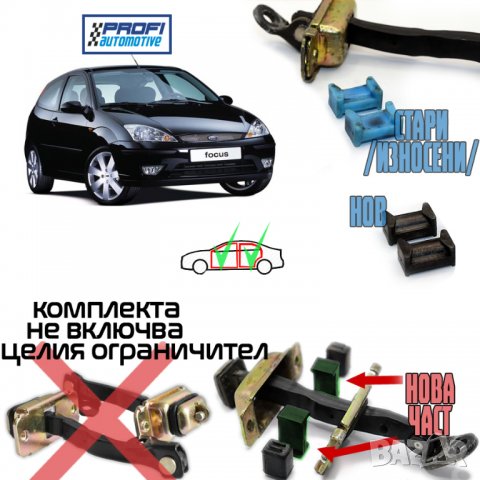РЕМОНТНИ КОМПЛЕКТИ - ОГРАНИЧИТЕЛ ВРАТА FORD FOCUS / CONNECT / FIESTA / MAVERICK / MONDEO