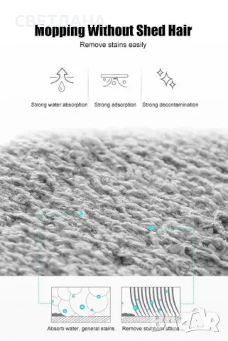 Почистващ и дезинфекциращ плосък спрей моп, снимка 4 - Мопове, кофи, четки и метли - 49156367