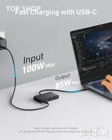 Нов USB-C Хъб Anker, 4 порта, 10Gbps, 100W PD за MacBook, iPad, Dell, снимка 4 - Друга електроника - 49451250
