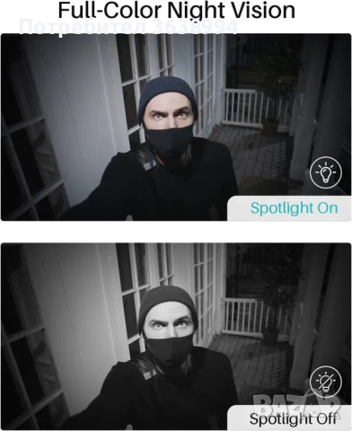 WUUK 2K за охранителни камери2бр, снимка 5 - IP камери - 51782791