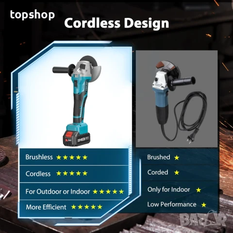 НОВ безжичен безчетков ъглошлайф Avhrit AG034 2X4.0AH батерии, 21V, 9000 об/мин, бързо зарядно ..., снимка 6 - Други инструменти - 50553488