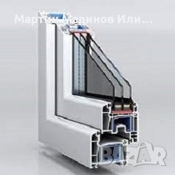 PVC Дограма PROFILINK.Производство и монтаж