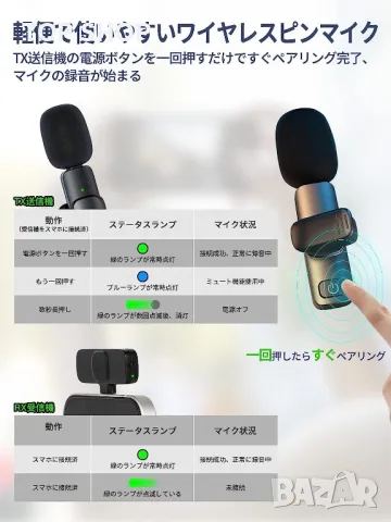 Безжичен микрофон Moman CP1 2,4 GHz, снимка 8 - Микрофони - 48657242