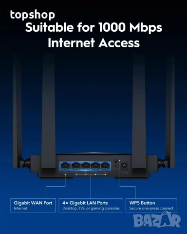 Нов Cudy BE3600 WiFi 7 Gigabit 4 Stream Dual Band Router рутер WR3600 MU-MIMO в 4 антени, VPN..., снимка 9 - Рутери - 50577291