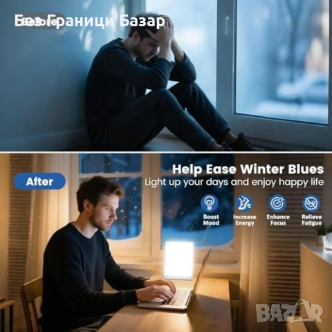 Нова тъжна SAD лампа 10 000 Lux светлинна терапия USB таймер памет, снимка 5 - Друга електроника - 53008390