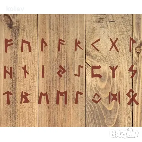Шаблон с Викингски Руни и Нордически Азбука 29.72x21.08см, снимка 2 - Други - 49360906