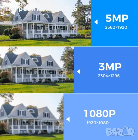 Hiseeu 5MP HD безжична система 4 камери,10-канален NVR,1TB вграден твърд диск, снимка 3 - Комплекти за видеонаблюдение - 49790327