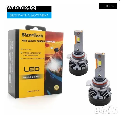 HIR2/9012 LED xenon крушки, модел STN1 за 10-24V, 65W, Canbus 6000K, комплект, БЕЗПЛАТНА ДОСТАВКА