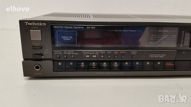 Ресивър Technics SA-160, снимка 5 - Ресийвъри, усилватели, смесителни пултове - 28231838