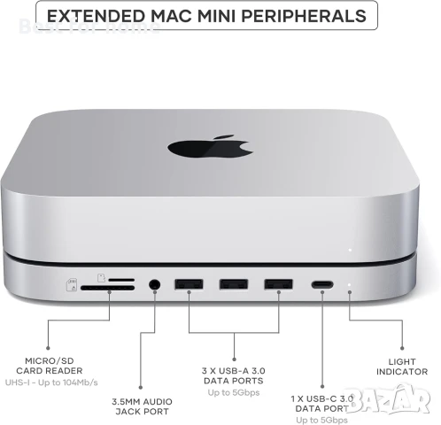 SATECHI Mac Mini Хъб и стойка Type-C с корпус за SSD, снимка 2 - Мрежови адаптери - 50746417