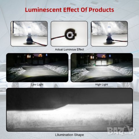 ♻Лед крушки H7, H1, HB3, HB4 FSLight X7 ®  ЧЕТИРИ ДИОДА BRIDGELUX COB - Излкючително ярки ♻ !, снимка 3 - Аксесоари и консумативи - 28027760