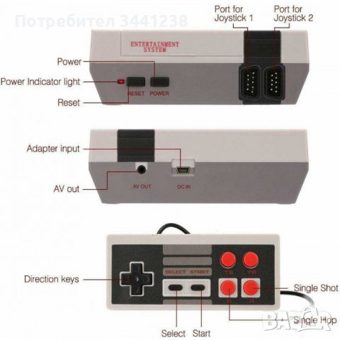 Ретро конзола Nintendo с 620 вградени игри, снимка 4 - Други игри и конзоли - 38246015