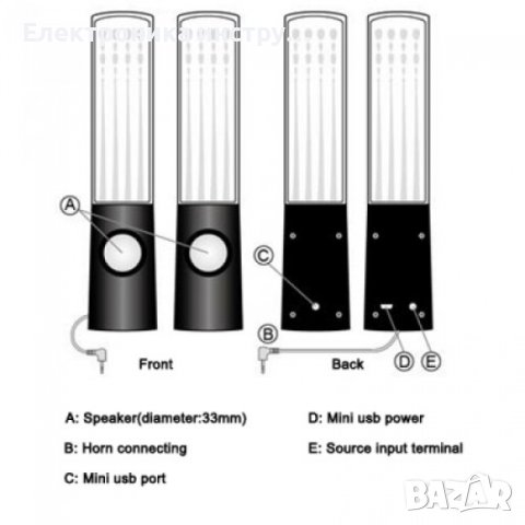 Тонколони с водна цветомузика - Water Dancing Speakers, снимка 3 - Тонколони - 43153311