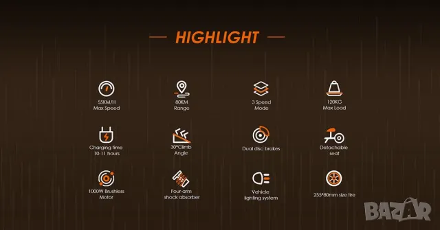 Електрически скутер/тротинетка със седалка KuKirin G2 MAX 1000W 20AH, снимка 6 - Други спортове - 39587572