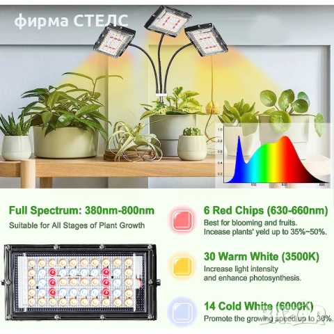 Лампа за отглеждане на растения STELS, Трипод, Таймер, Пълен спектър, 150 LED, Черен, снимка 4 - Други - 53241275