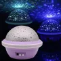 5571 Нощна лампа Звездно небе Проектор USB, снимка 5
